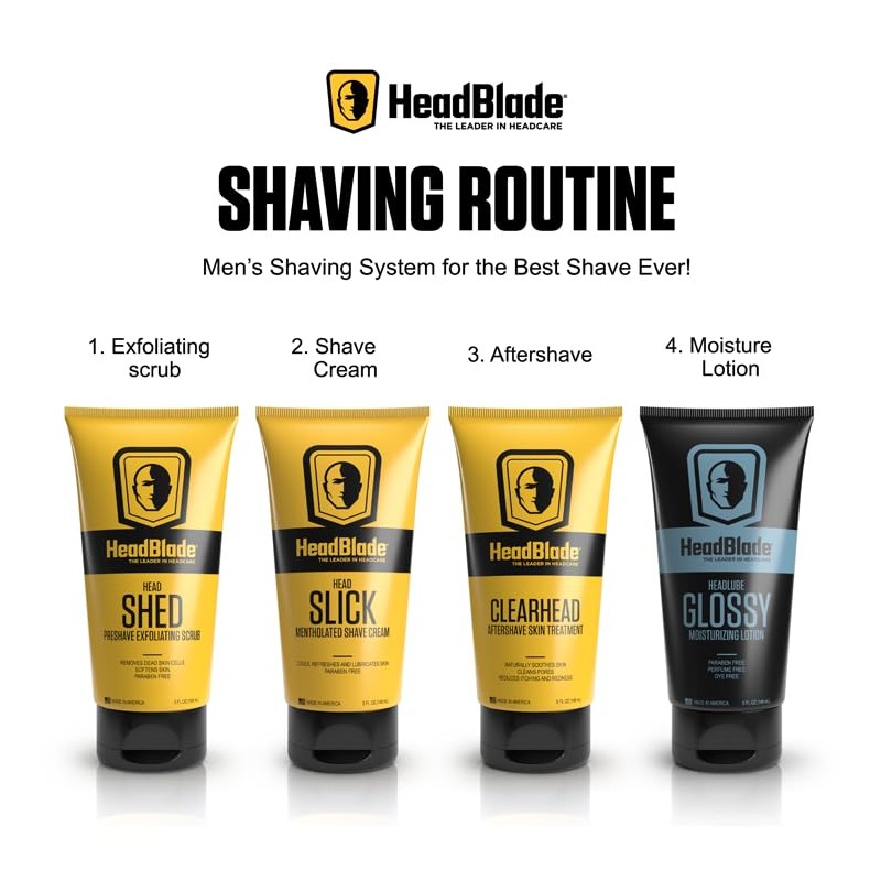HeadBlade HeadLube Glossy Aftershave Moisturizer Lotion for Men (5 oz)