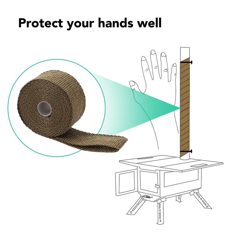Fireproof Pipe Wrap Basalt Fiber Heat Tape, Heat Resistants Pipe