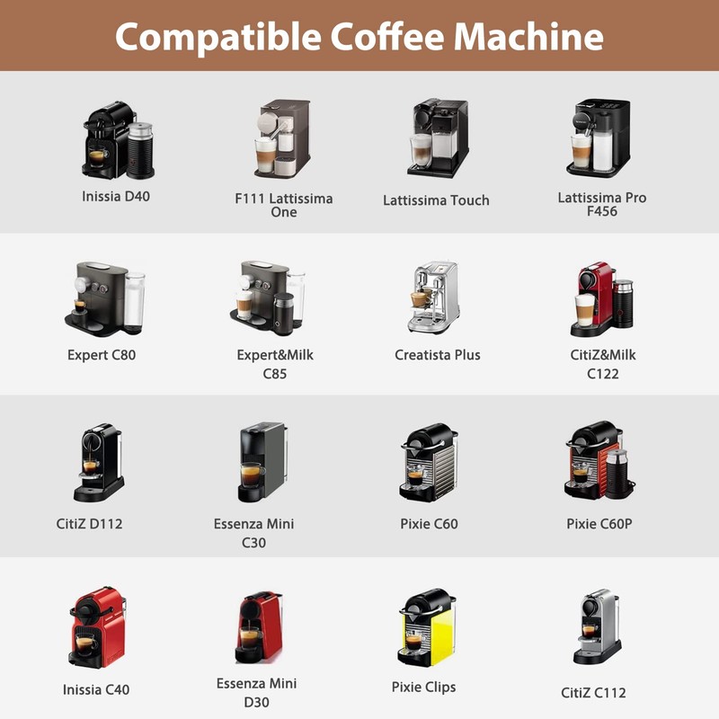 Reusable Capsules for Nespresso OriginalLine - 6pcs Espresso Refillable Pods
