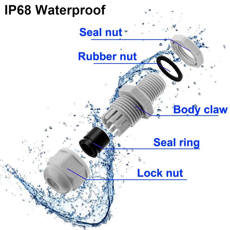 Gebildet 25Pcs PG16 Cable Gland, Plastic Wire Protector IP68 Waterproof