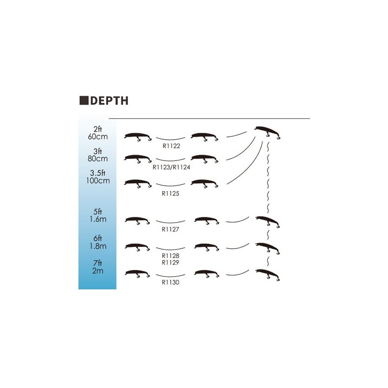 YO-ZURI(ヨーヅリ) ミノー クリスタルミノー(F) ミノー 130mm HRH R1125-HRH HRH:レッドヘッド 130mm ルアー