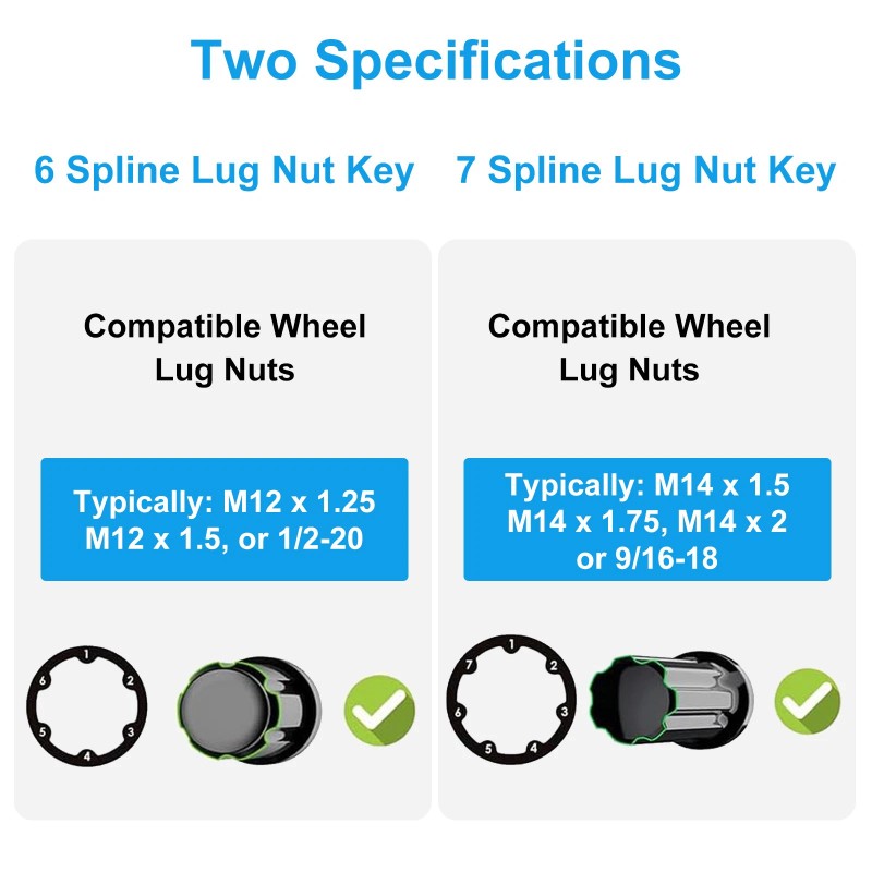 NSIoutlet 2 PCS 6 & 7 Spline Lug Nut Key
