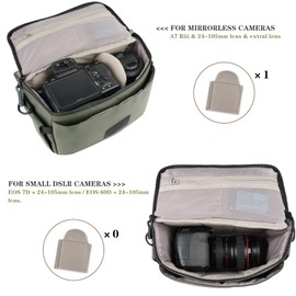 Besnfoto Bolsa para cámara DSLR pequeña bolsa de hombro para fotógrafo impermeable bolsa de mensajero compatible con Canon Sony Nikon