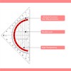 JIANTA Geometry Triangle, Set of 4 Plastic Set Square Flexible