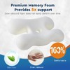 Janemiri Side Sleep Beauty Pillow,Ergonomic Memory Foam with Removable Cover,Butterfly