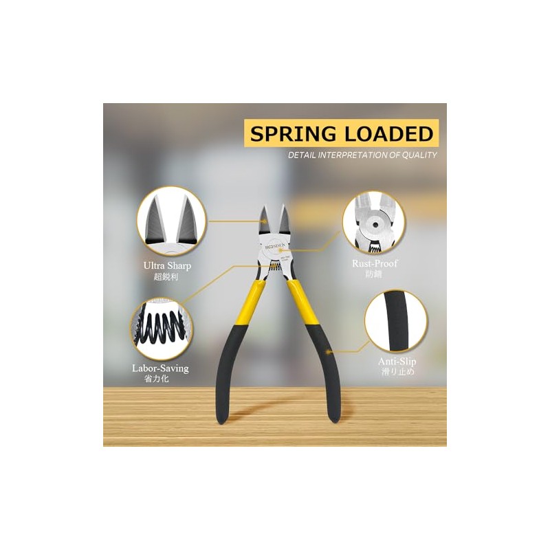 Wire Cutters6.5 inch, 2 Pack, Flush Cutters,BOOSDEN Spring Loaded Cutting