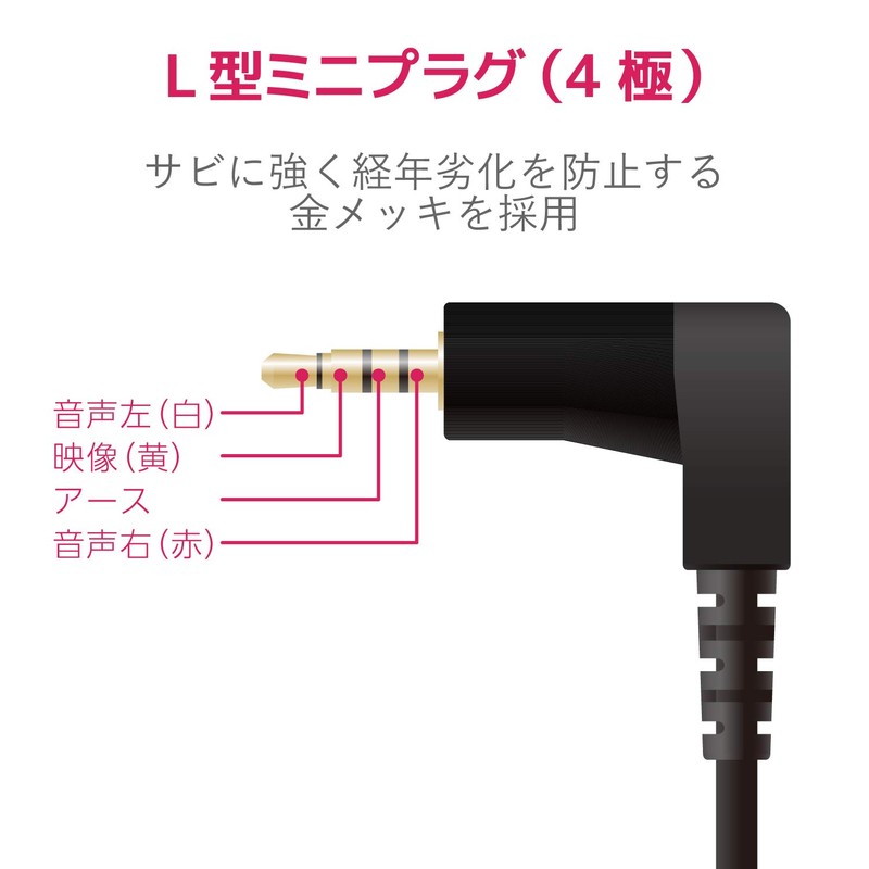 Elecom DH-MLWRYF015BK AV Cable Stereo Mini Plug (L-Shape 4 Poles)