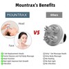 MOUNTRAX 5 in 1 Electric Scalp Massager, Portable Heated Head