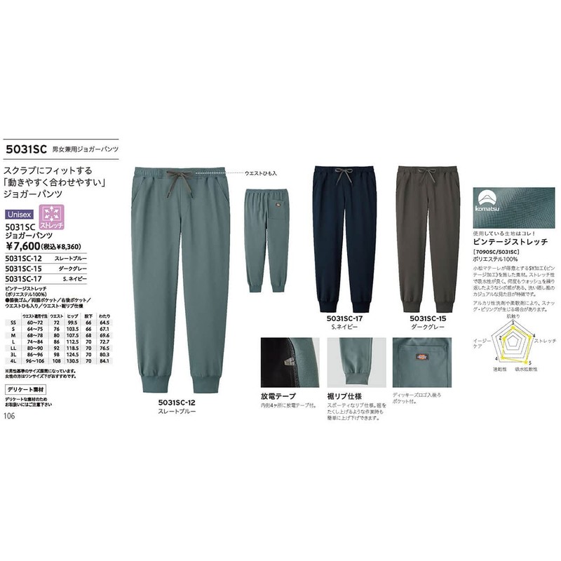 Dickies 5031SC Medical Scrub Pants, S.Navy