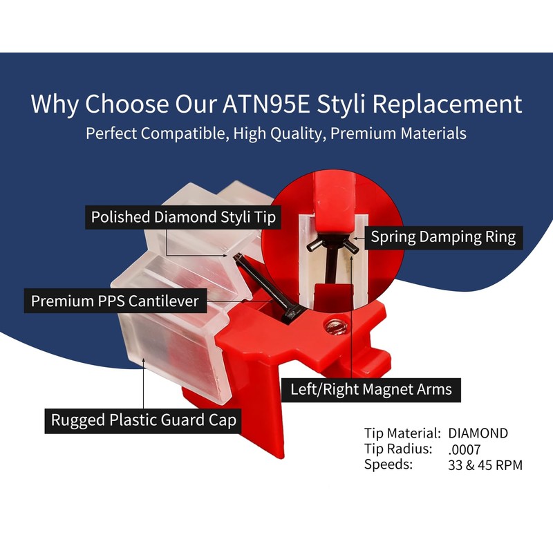 2 Pack ATN3600L Diamond Stylus Needle Replacement with Cleaning Brush,