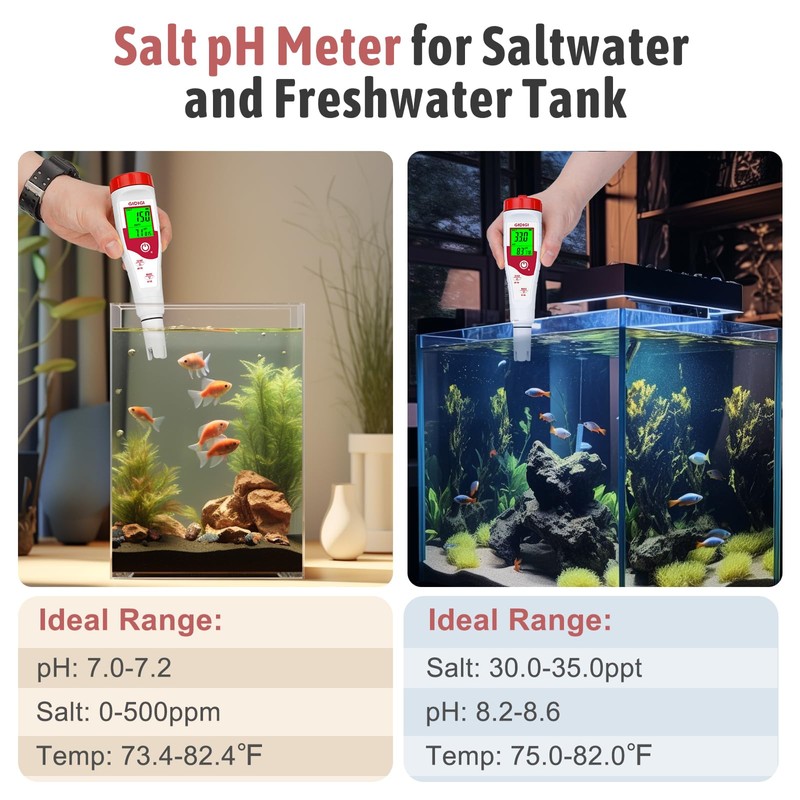 GIDIGI Pool Salt Tester pH Meter New Update Digital pH