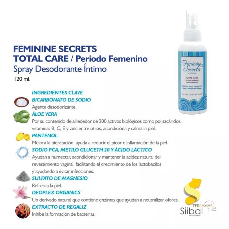 Terramar Set Gel Limpiador Y Desodorante Intimo Terramar