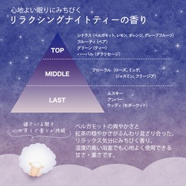 Softymo Natusabon Select White Body Wash, Rich Moist, Sweet Dreams 16.9 fl oz (480 ml) KOSE