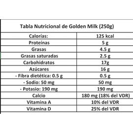 Natural-Inn Golden Milk, Mezcla de Cúrcuma con Cardamomo, Vainilla y Canela, 250g, 100% Natural