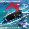 RANFLY RC Boat with 2 Rechargeable Battery, 30+ MPH Fast