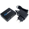 WINGONEER 1x2 HDMI Splitter 1 in 2 Out Ports V1.4
