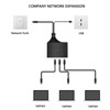 Ethernet Splitter 1 to 4 High Speed 1000Mbps RJ45 Network