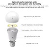 Full Spectrum Sun Light Bulb - A19 9W, Boosts Energy,