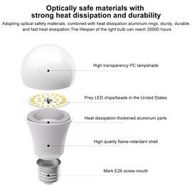 Full Spectrum Sun Light Bulb - A19 9W, Boosts Energy, Mood & Performance, Near-Perfect Color Rendering, Imitate Sunlight Indoors for a Happy Life, American Pry LED Beads,CRI of 98+, (5700K)