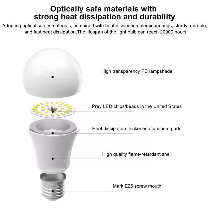 Full Spectrum Sun Light Bulb - A19 9W, Boosts Energy,