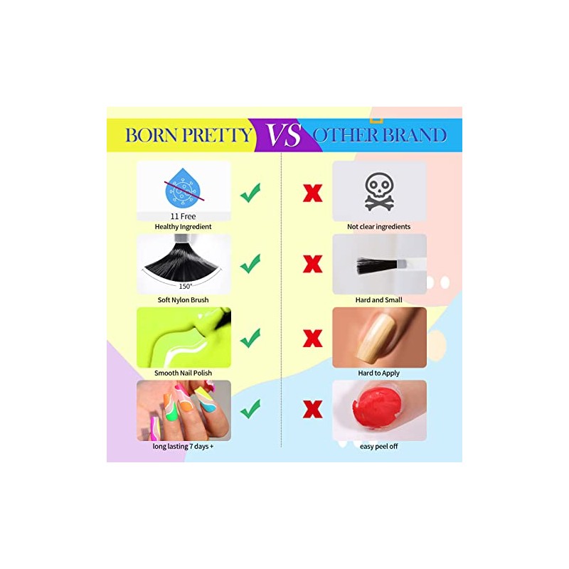 Born Pretty Neon Nail Polish Fluorescent Bright Nail Lacquer 6PCS