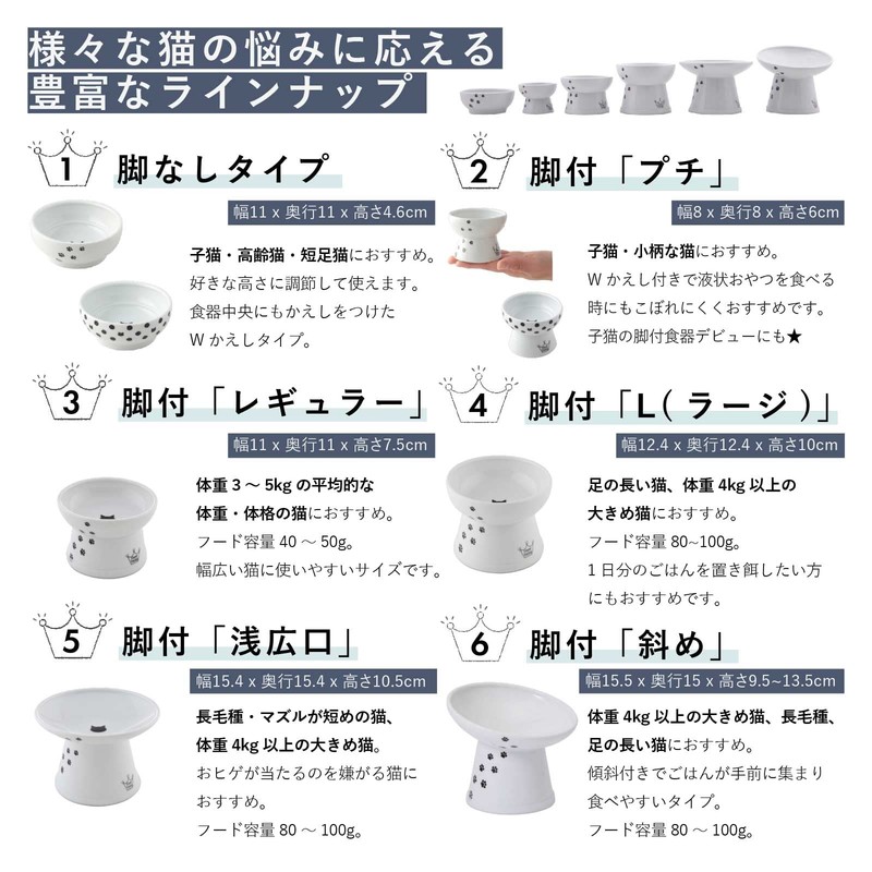 猫壱（necoichi） ハッピーダイニング　猫用　脚なしフードボウル　水玉