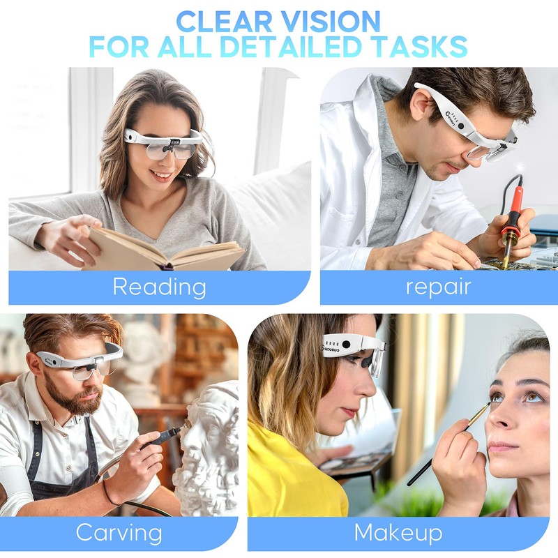 GUOUBUO Magnifying Glass with Light, 1.5X-5.0X Magnifying Glasses, Rechargeable Magnifier