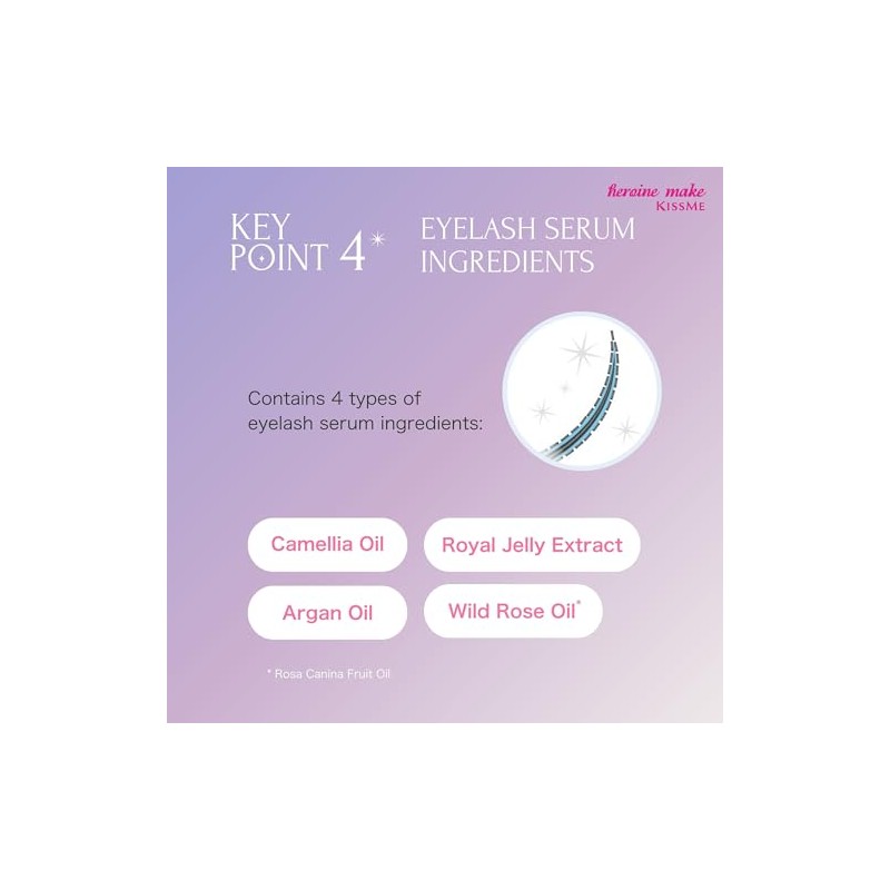 Heroine Make Volume and Curl Mascara Advanced Film 01 Super