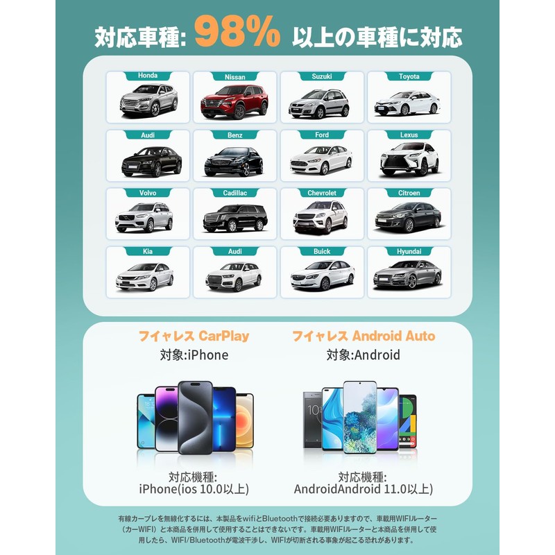 OTTOCAST MINI (2025 New) CarPlay & Android Auto Wireless Adapter,