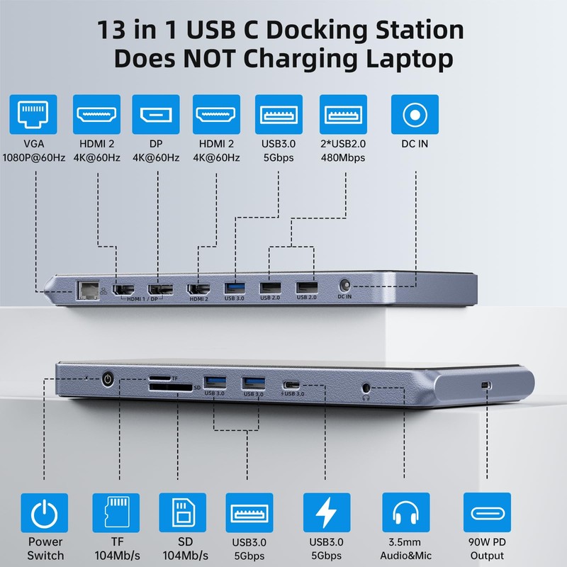 USB C Universal Docking Station for 3 Monitors, Power Adapter
