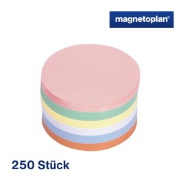 Magnetoplan Presentation Cards