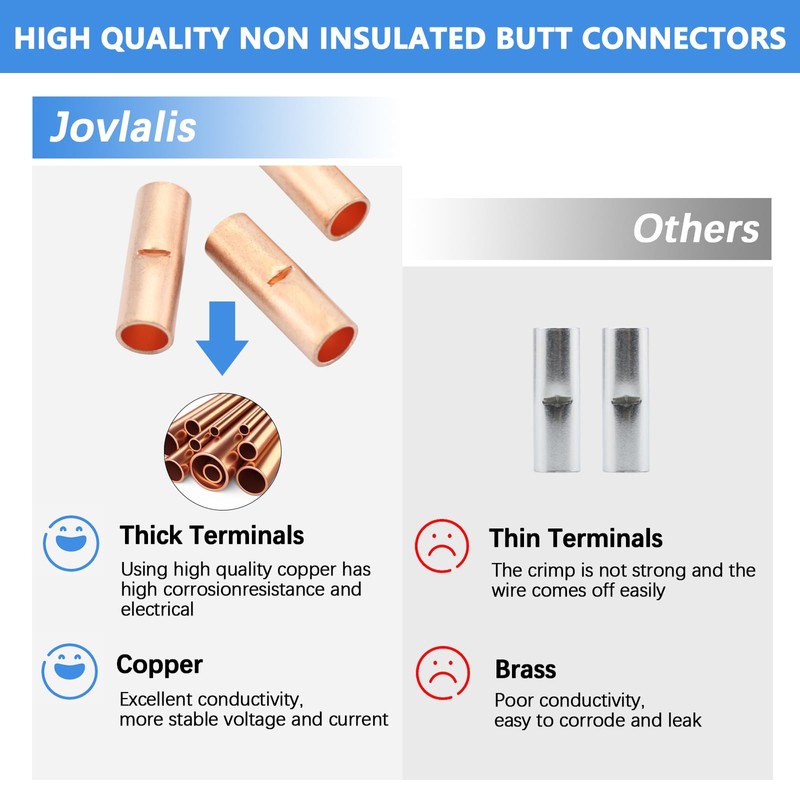100 PCS Non Insulated Butt Connectors Kit, BN2 AGW16-14 Butt