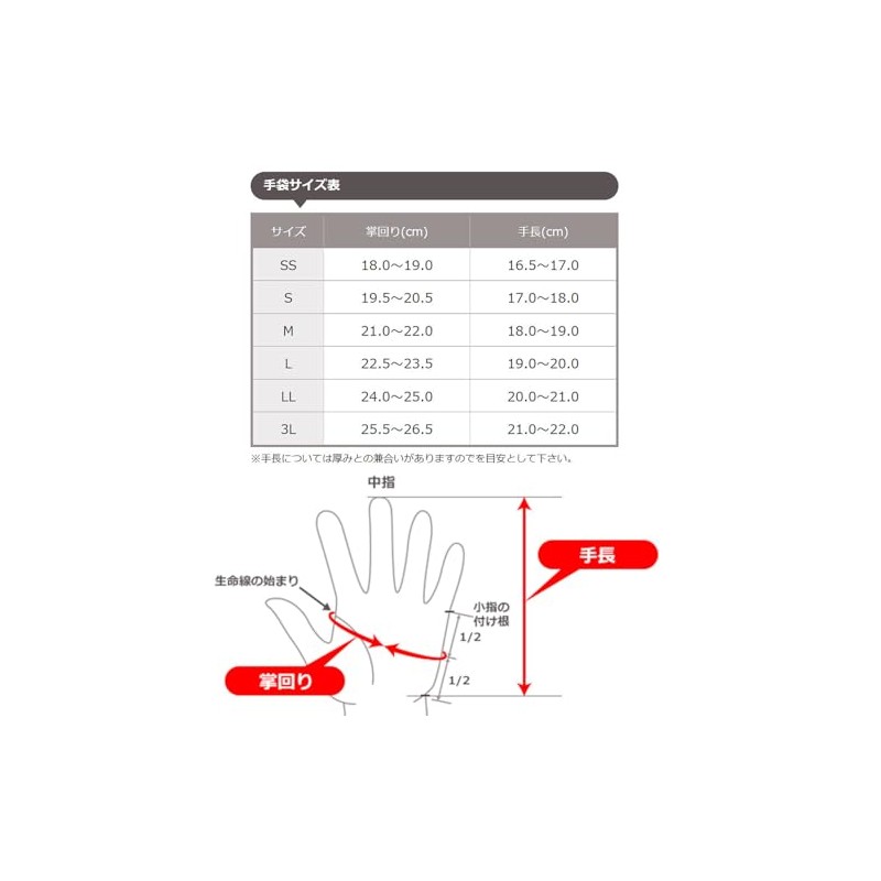 [TONBOREX] Kevlar Fiber & Artificial Leather Gloves K-512 Black, L