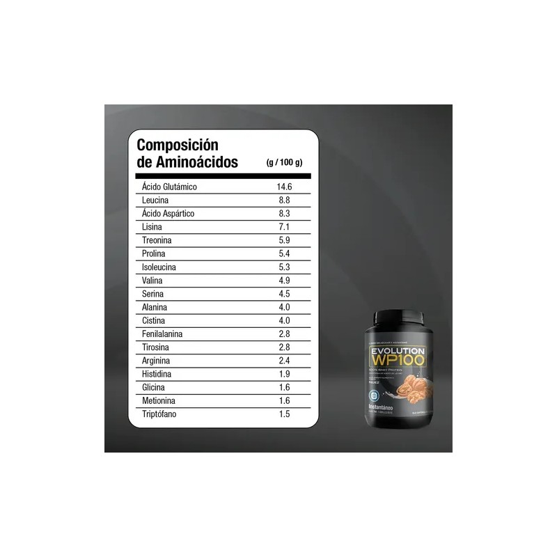 Evolution Wp100 Proteínas Suero De Leche Sabor Nuez 1400 G