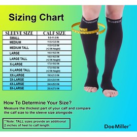 Doc Miller Open Toe Compression Socks Women and Men 30-40mmHg - Knee High Toeless Socks, Support Pregnancy, Recovery from Shin Splints, Achilles Tendon and Varicose Veins 1 Pair Small Black