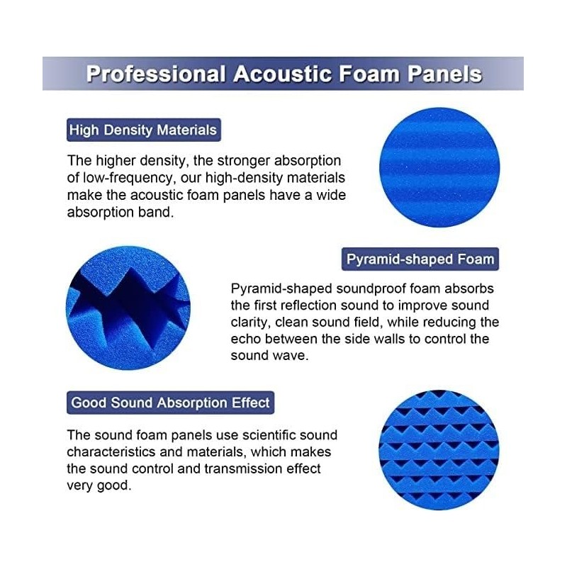 52 Pack Acoustic Foam Panels,1" x 12" x 12" Black/BLUE