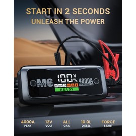 MOSTOOL M6 4000A Jump Starter with Smart HD Display, 12V Portable Jump Box & Car Battery Booster Pack with Quick Charge DC/Type C Port, Jumper Clamps LED Light - for All Gas & Up to 10.0L Diesel
