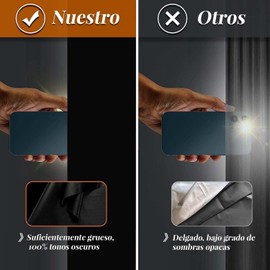 Jesir Cortinas Opacas 300x145 Cm, Cortinas 100% Opacas, Lámina Opaca Portátil para Dormitorios, Se Puede Cortar a Cualquier Tamaño, Cortinas Opacas para Habitaciones Infantiles (145cmX300cm)