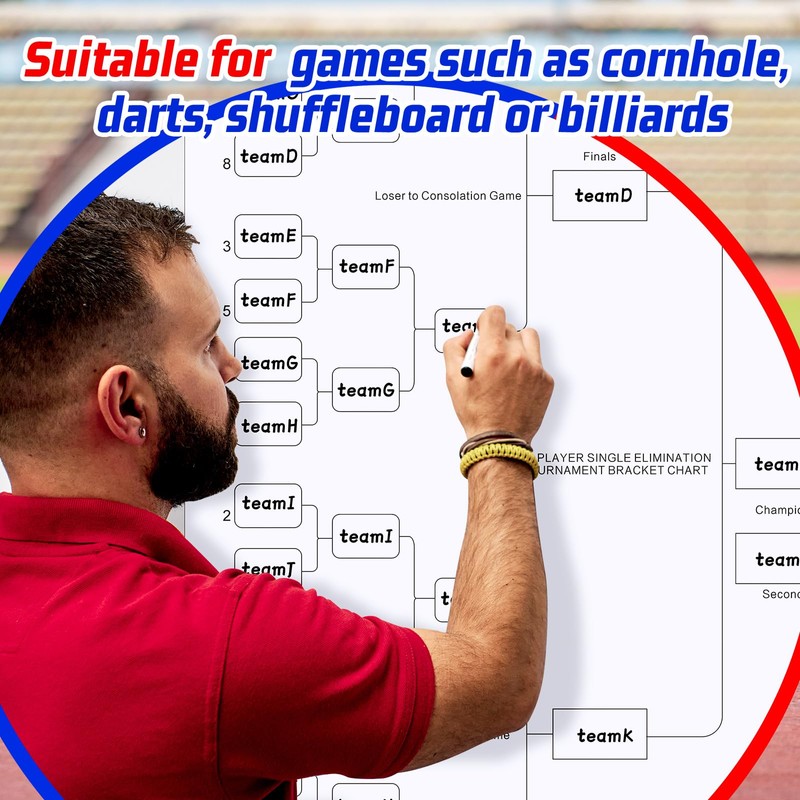 Saypacck 16 Player Erasable Tournament Bracket Poster Single Elimination Bracket