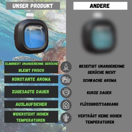 Auto Lufterfrischer - 6 Stück (6 x 4 ml) - Auto Duft Beseitigen und verhindern Sie schlechte Gerüche in Ihrem Auto - Lange Haltbarkeit bis zu 180 Tage - Frischer Meeresbrise-Duft