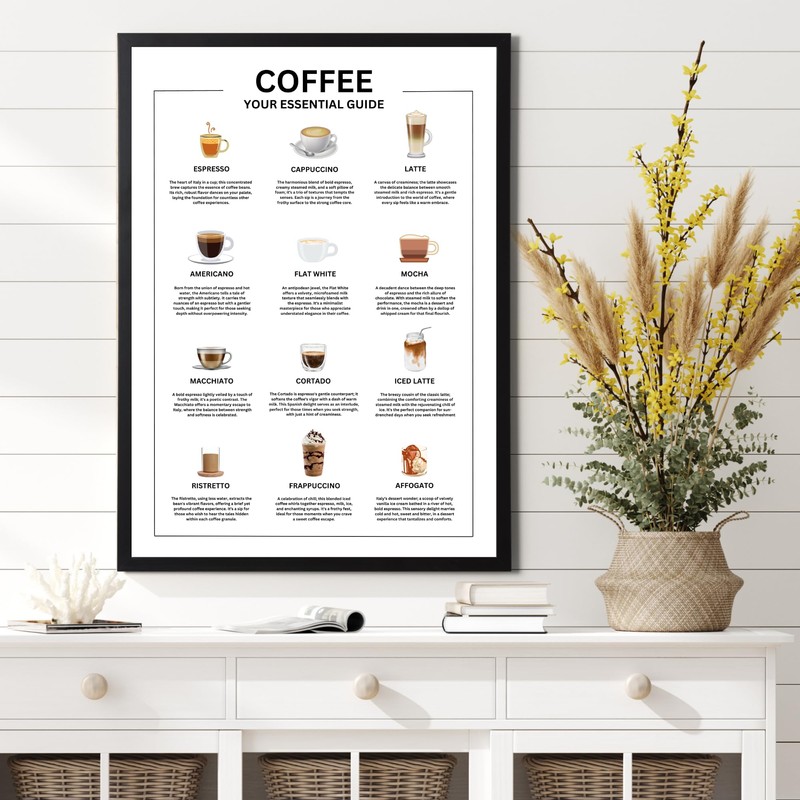 State Media Vision Coffee Your Essential Guide Poster - 12