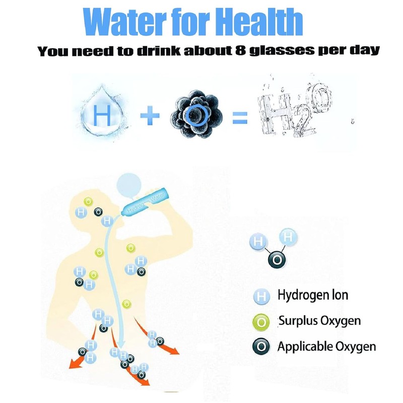 Hydrogen Rich Water Bottle Multipurpose SPE PEM Technology 1300‑1600ppb Hydrogen