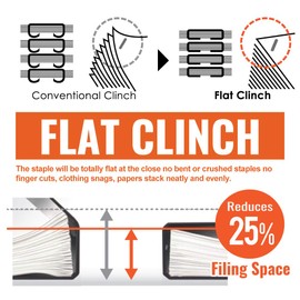 Max USA Easy Grip Heavy Duty Desk Stapler (HD-50F Black)