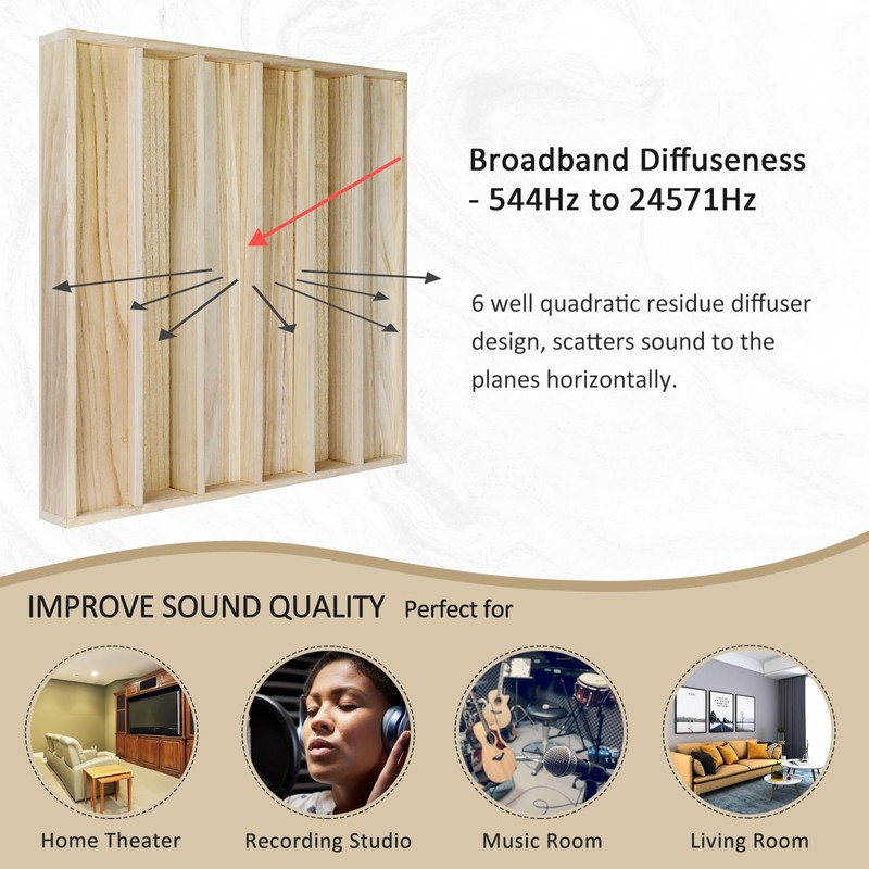 BXI Wood Sound Diffuser - 24 X 24 X 2.8