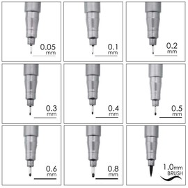 Surcotto Black Fineliner Pens, Set of 9 Fine Liners Pigment Liner Waterproof Micro-Pens Drawing Pens for Bullet Journal Technical Drawing Office Documents Illustration Manga