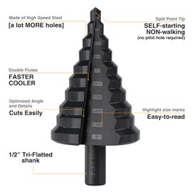 HSS 1/4-2 Inch Large High Speed Steel Step Drill bits, Doubles Flutes Large Step Bits for Hole Drilling in Iron, Copper, Aluminum, Wood, Plastic Visit The Jerax tools Store