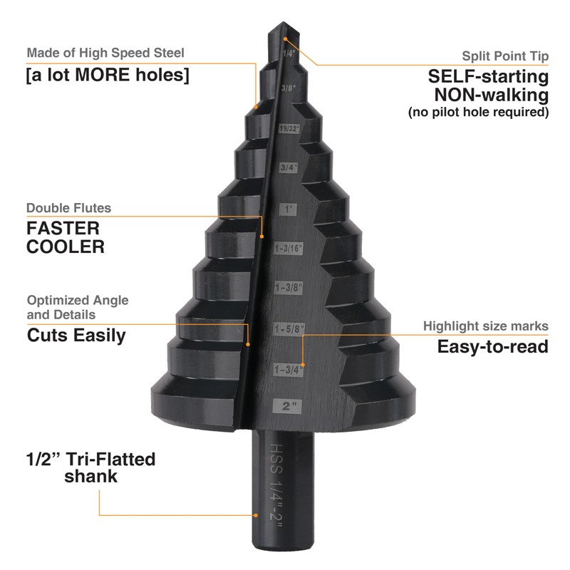 HSS 1/4-2 Inch Large High Speed Steel Step Drill bits,