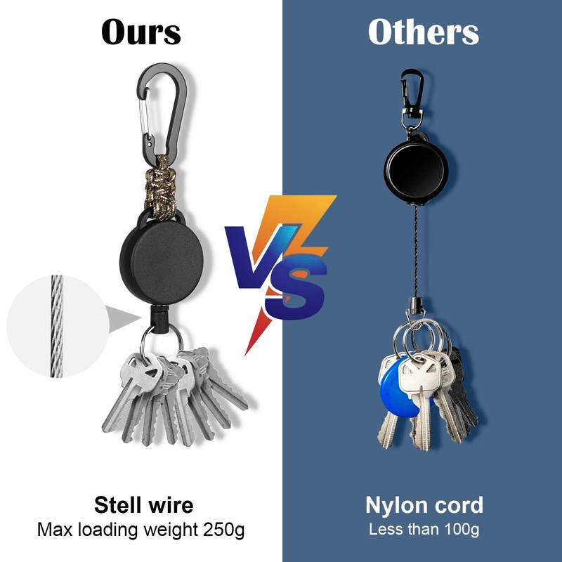 Retractable Keychain Heavy Duty Carabiner Badge Holder Retractable Badge Reel