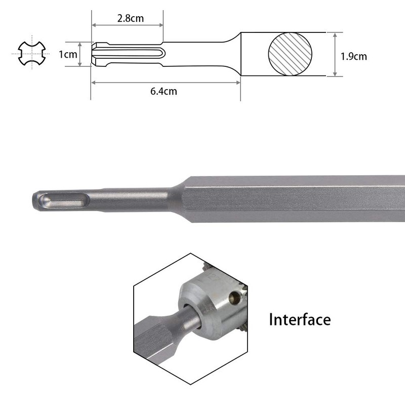 flintronic Chisel for SDS Plus Bits, Wide Flat Chisel 75