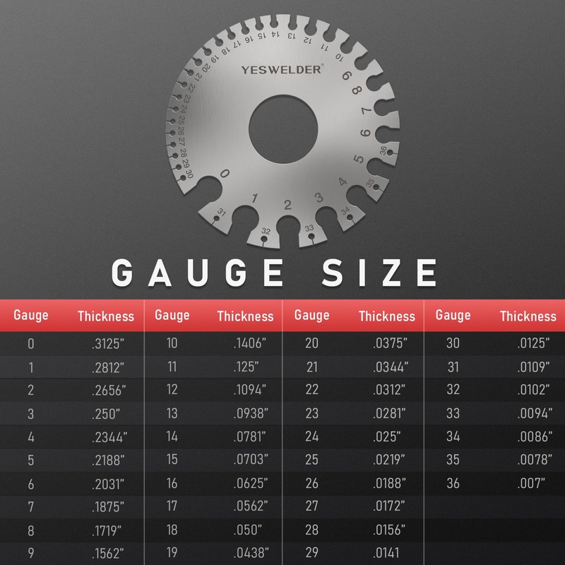 YESWELDER Round Dual Sided Metal Sheet Gage & Metal Sheet